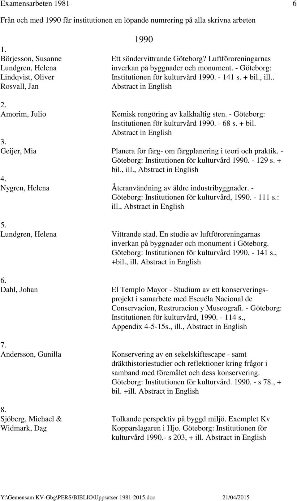 - Göteborg: Institutionen för kulturvård 1990. - 141 s. + bil., ill.. 2. Amorim, Julio Kemisk rengöring av kalkhaltig sten. - Göteborg: Institutionen för kulturvård 1990. - 68 s. + bil. 3.