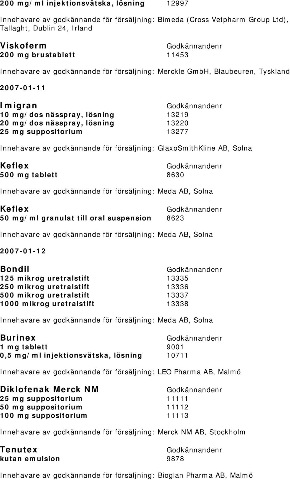 godkännande för försäljning: GlaxoSmithKline AB, Solna Keflex 500 mg tablett 8630 Innehavare av godkännande för försäljning: Meda AB, Solna Keflex 50 mg/ml granulat till oral suspension 8623