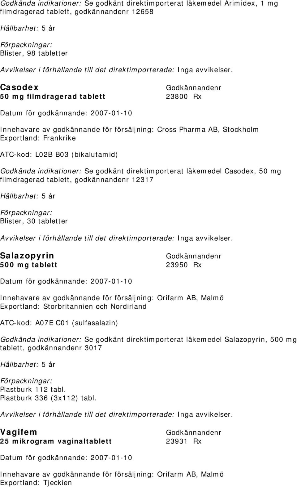 Casodex 50 mg filmdragerad tablett 23800 Rx Datum för godkännande: 2007-01-10 Innehavare av godkännande för försäljning: Cross Pharma AB, Stockholm Exportland: Frankrike ATC-kod: L02B B03