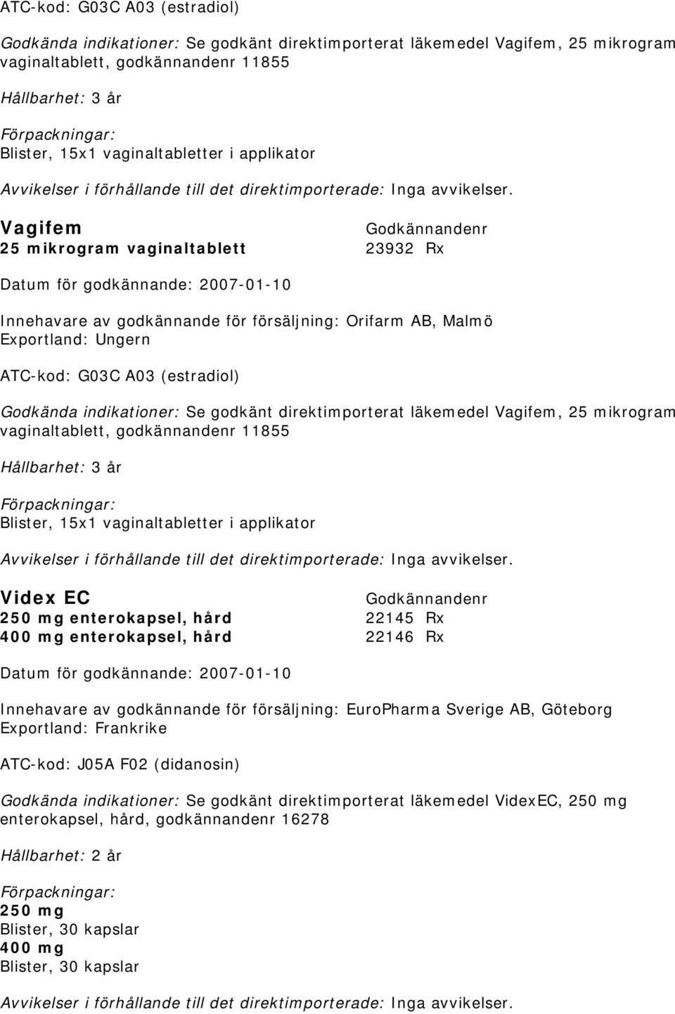 Vagifem 25 mikrogram vaginaltablett 23932 Rx Datum för godkännande: 2007-01-10 Innehavare av godkännande för försäljning: Orifarm AB, Malmö Exportland: Ungern   Videx EC 250 mg enterokapsel, hård