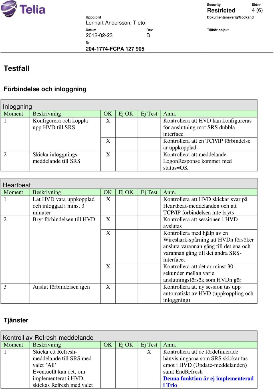 minuter Kontrollera att HVD skickar svar på Heartbeat-meddelanden och att TCP/IP förbindelsen inte bryts 2 Bryt förbindelsen till HVD Kontrollera att sessionen i HVD avslutas Kontrollera med hjälp av