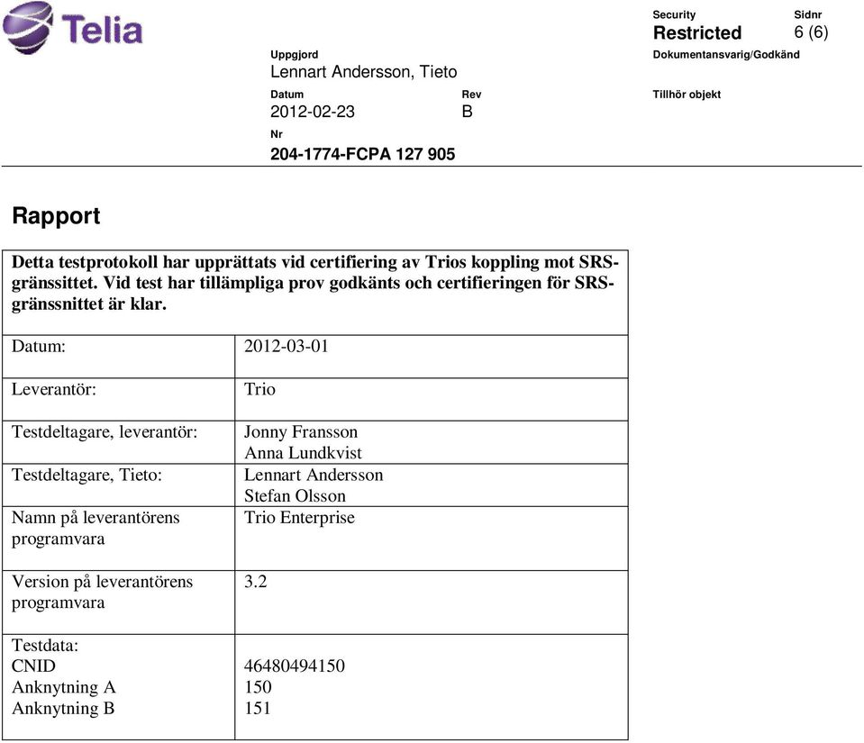 Datum: 2012-03-01 Leverantör: Testdeltagare, leverantör: Testdeltagare, Tieto: Namn på leverantörens programvara Version på