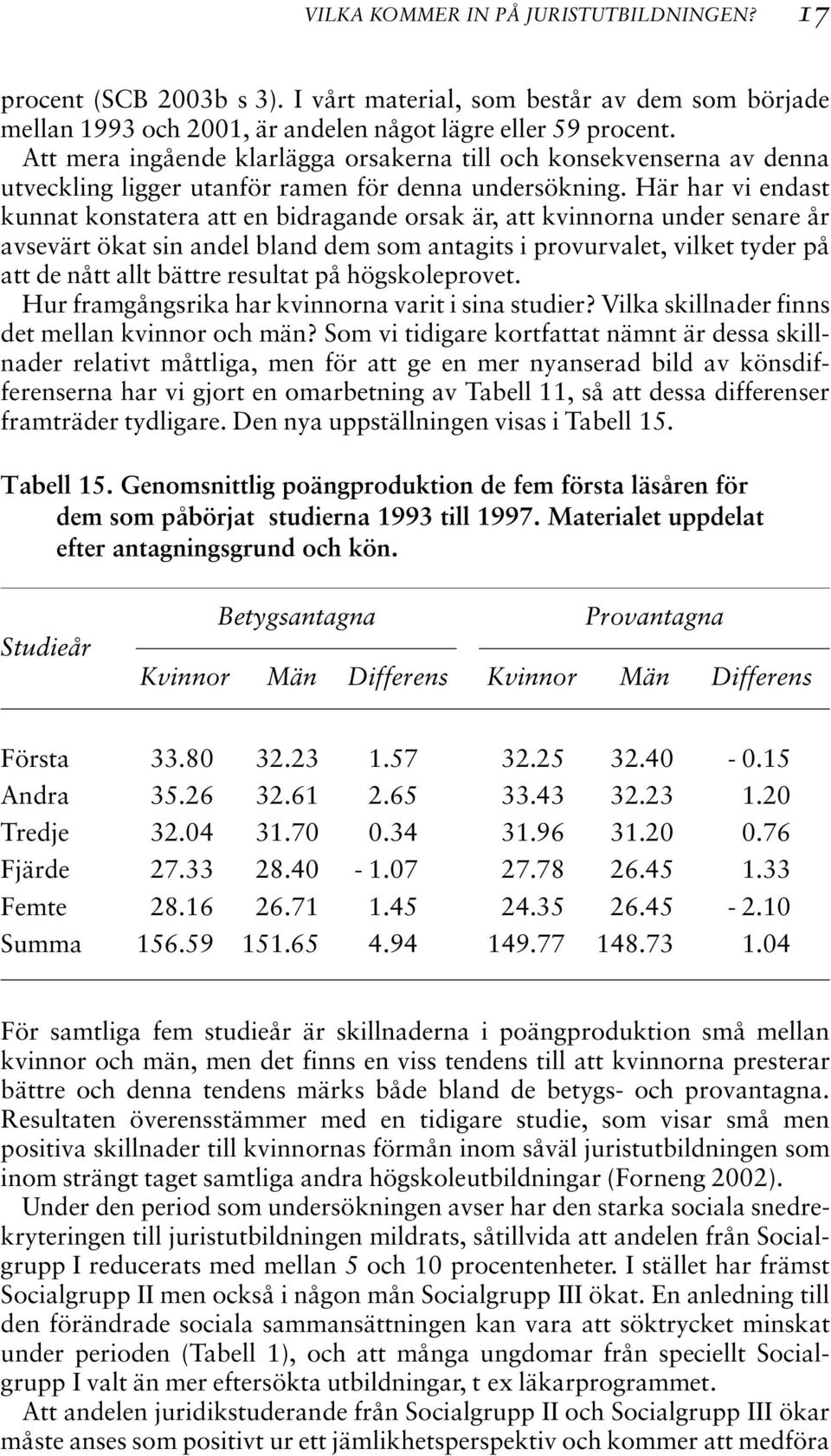 Här har vi endast kunnat konstatera att en bidragande orsak är, att kvinnorna under senare år avsevärt ökat sin andel bland dem som antagits i provurvalet, vilket tyder på att de nått allt bättre