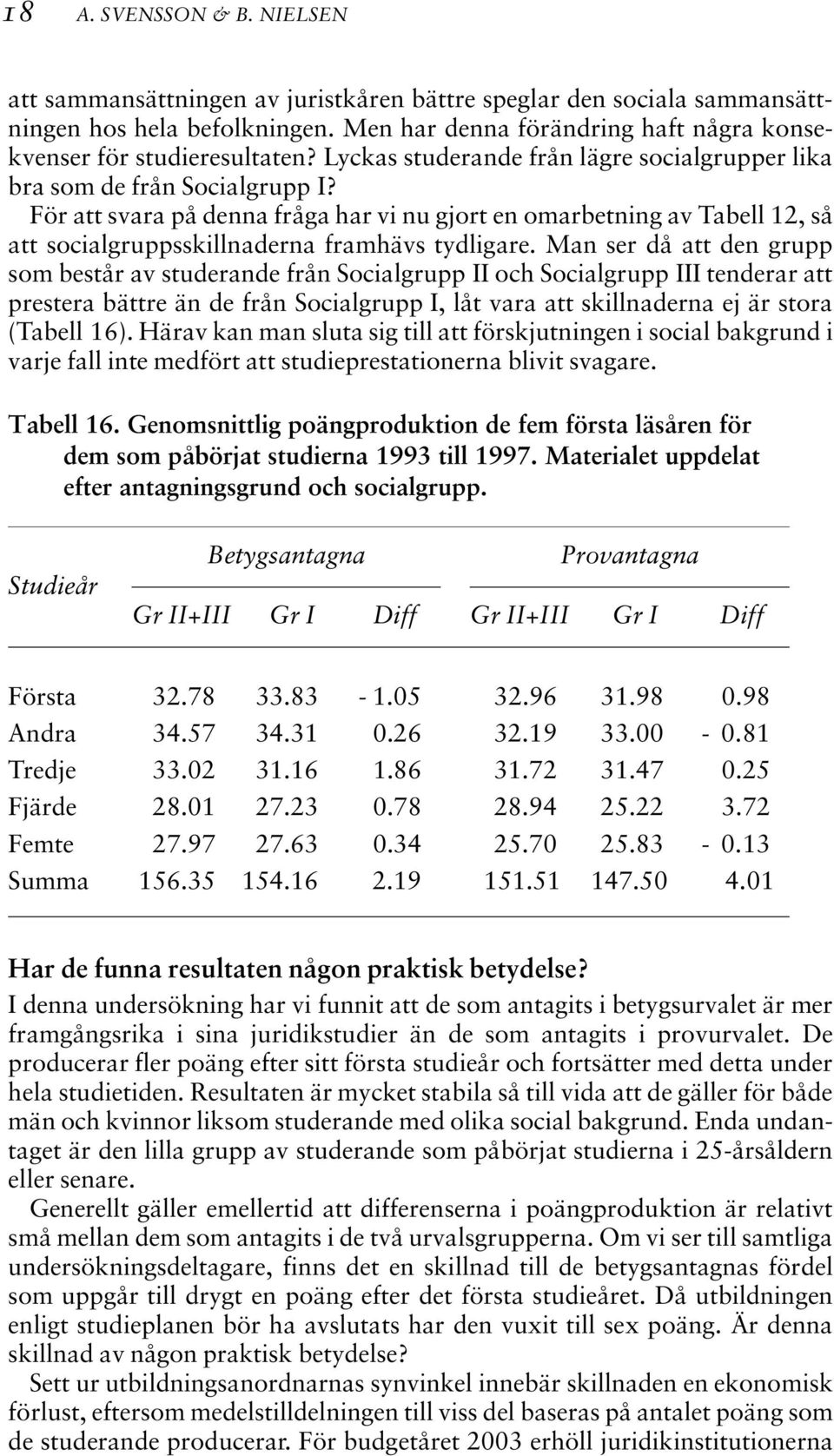 För att svara på denna fråga har vi nu gjort en omarbetning av Tabell 12, så att socialgruppsskillnaderna framhävs tydligare.