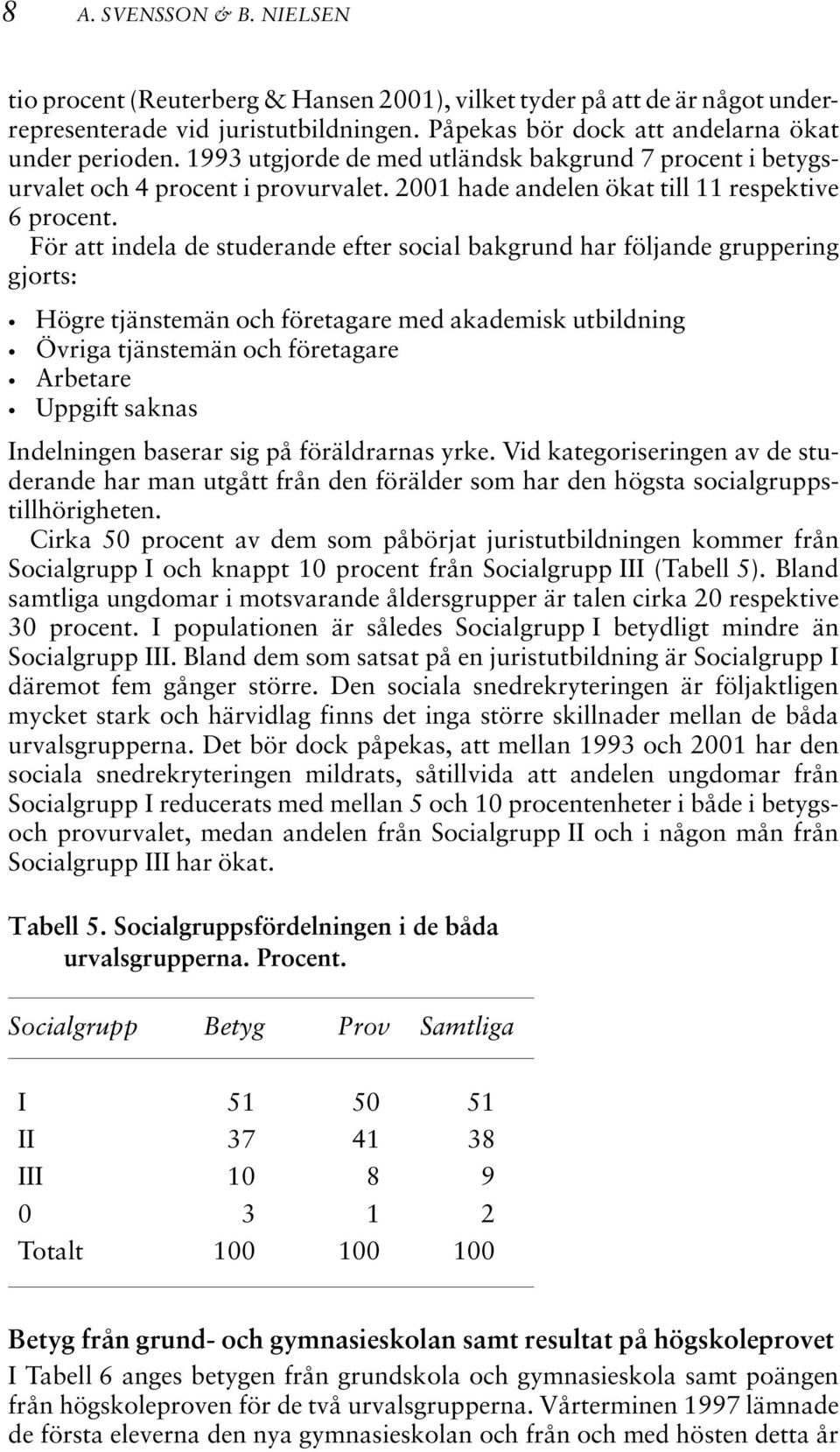 För att indela de studerande efter social bakgrund har följande gruppering gjorts: Högre tjänstemän och företagare med akademisk utbildning Övriga tjänstemän och företagare Arbetare Uppgift saknas