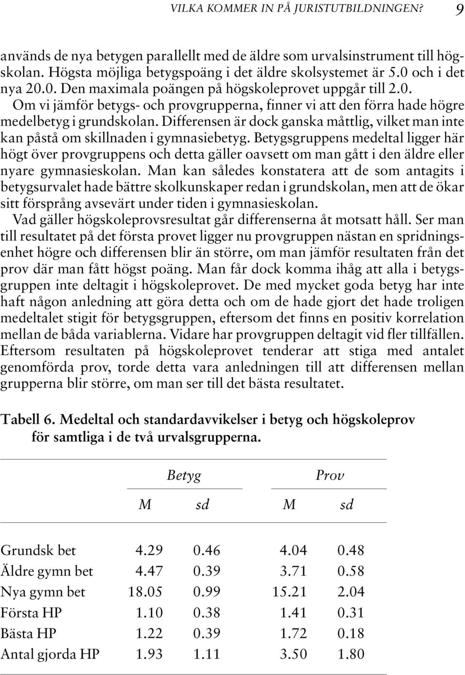 Differensen är dock ganska måttlig, vilket man inte kan påstå om skillnaden i gymnasiebetyg.