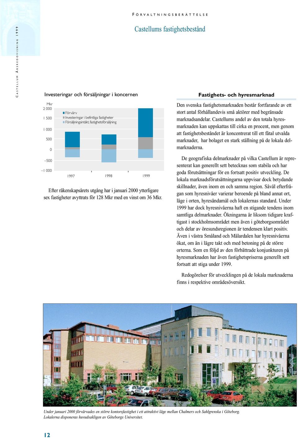 lingspriset efter avdrag för försäljningskostnader uppgick t Castellums fastighetsbestånd Fastighets- och hyresmarknad Den svenska fastighetsmarknaden består fortfarande av ett stort antal