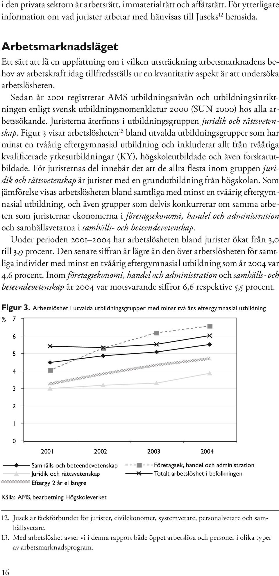 Sedan år 2001 registrerar AMS utbildningsnivån och utbildningsinriktningen enligt svensk utbildningsnomenklatur 2000 (SUN 2000) hos alla arbetssökande.