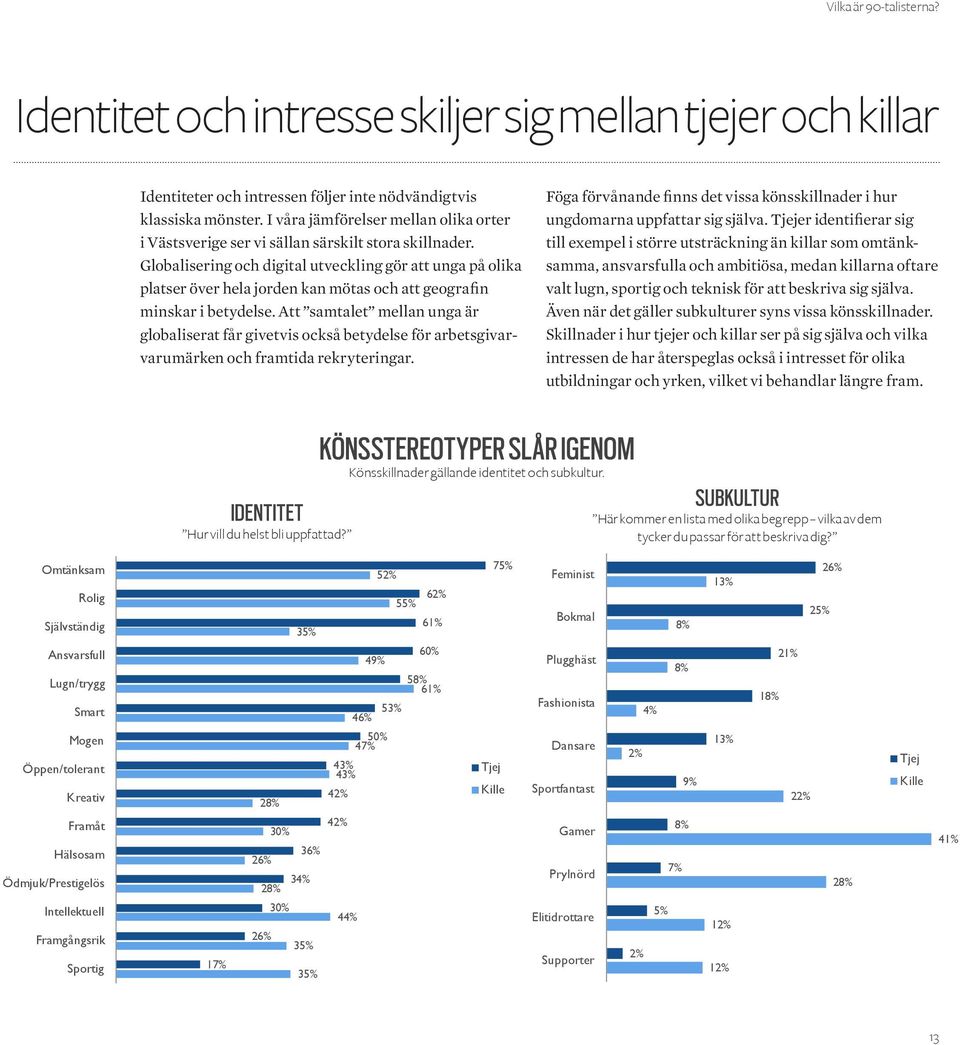 Globalisering och digital utveckling gör att unga på olika platser över hela jorden kan mötas och att geografin minskar i betydelse.