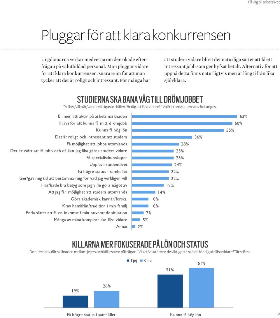 För många har att studera vidare blivit det naturliga sättet att få ett intressant jobb som ger hyfsat betalt. Alternativ för att uppnå detta finns naturligtvis men är långt ifrån lika självklara.