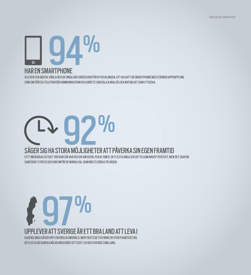 92 % SÄGER SIG HA STORA MÖJLIGHETER ATT PÅVERKA SIN EGEN FRAMTID I ETT INDIVIDUALISTISKT TIDEVARV ÄR VAR OCH EN SIN EGEN LYCKAS SMED.