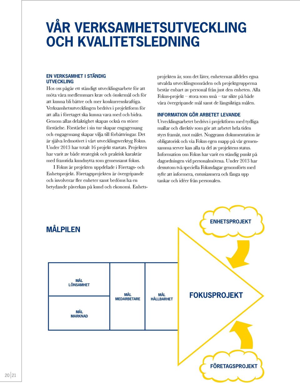 Förståelse i sin tur skapar engagemang och engagemang skapar vilja till förbättringar. Det är själva ledmotivet i vårt utvecklingsverktyg Fokus. Under 2013 har totalt 16 projekt startats.