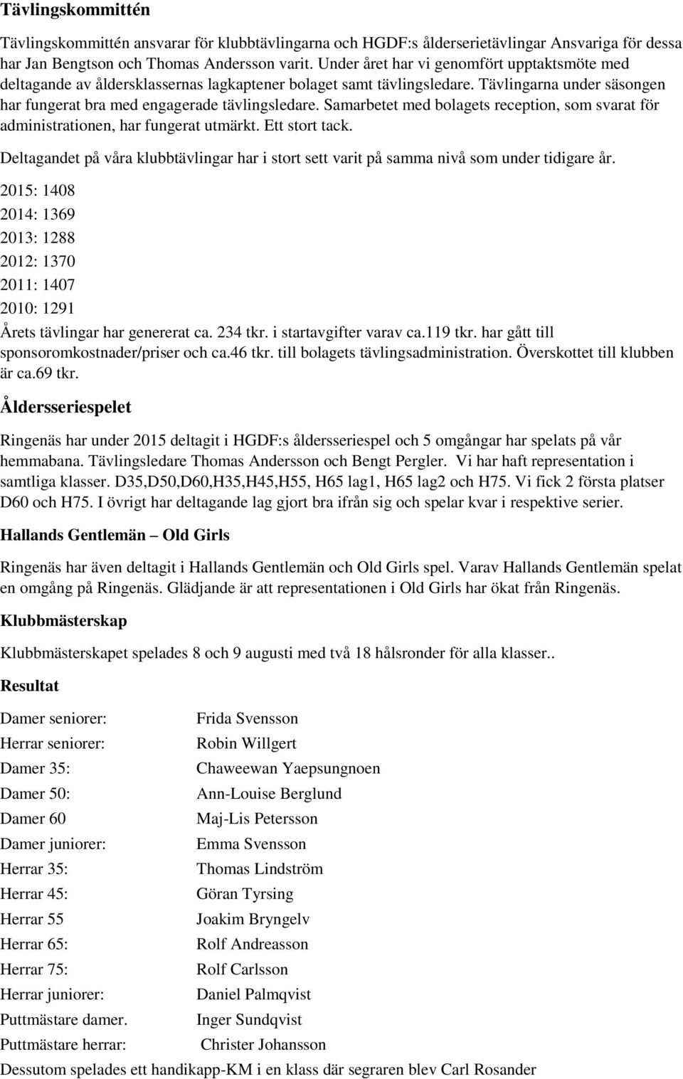 Samarbetet med bolagets reception, som svarat för administrationen, har fungerat utmärkt. Ett stort tack. Deltagandet på våra klubbtävlingar har i stort sett varit på samma nivå som under tidigare år.