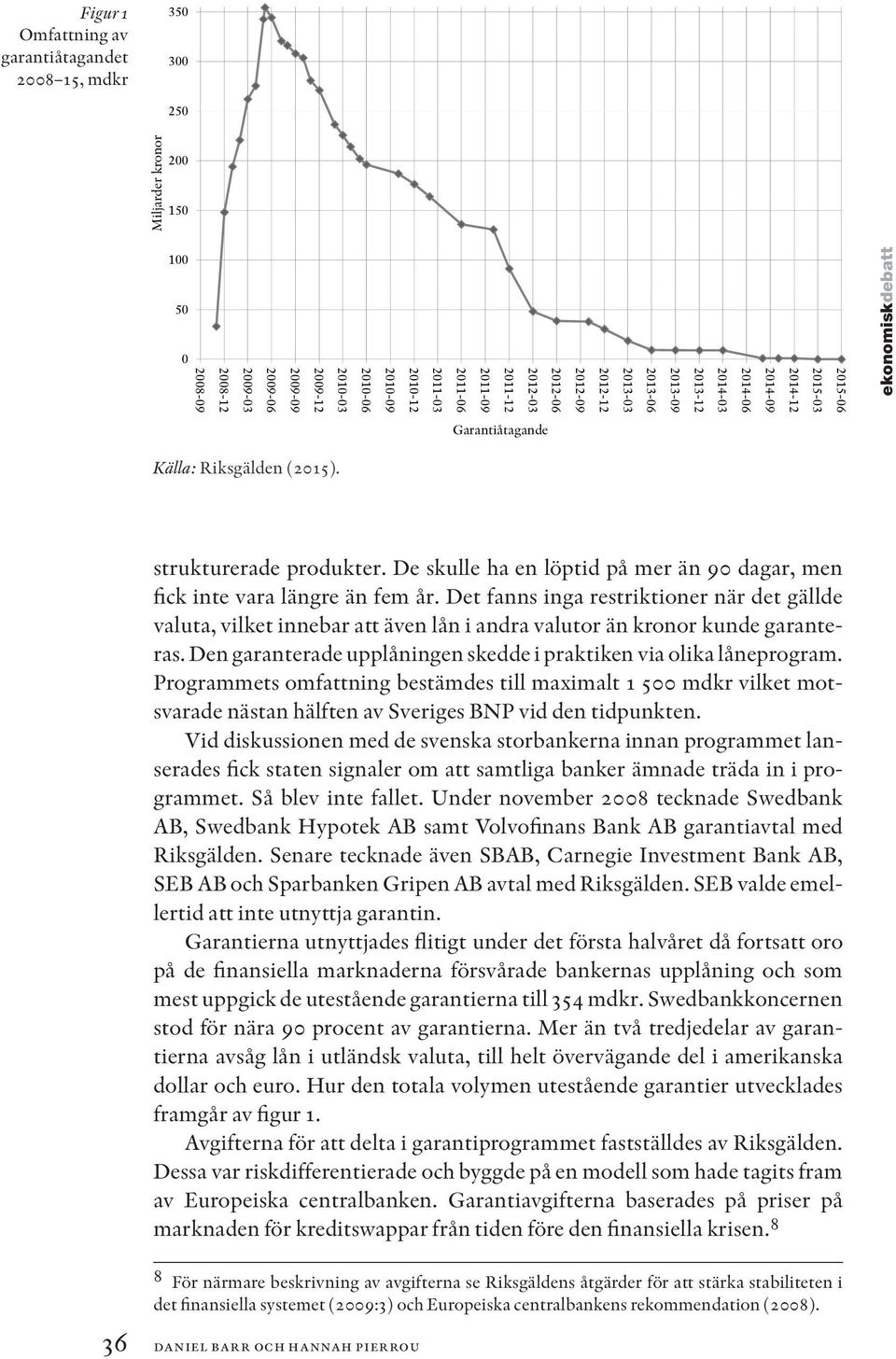 strukturerade produkter. De skulle ha en löptid på mer än 90 dagar, men fick inte vara längre än fem år.