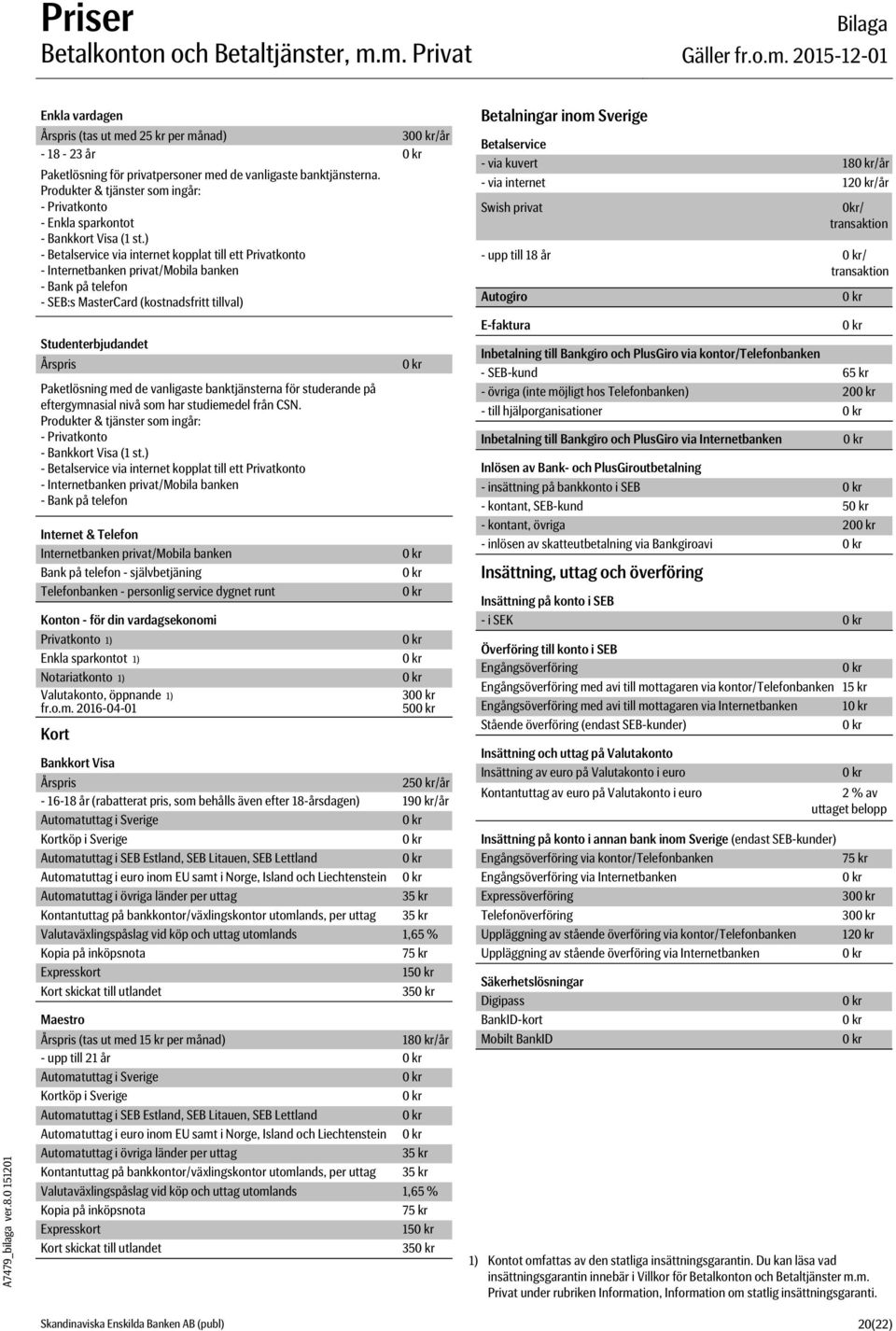 Produkter & tjänster som ingår: - Privatkonto - Enkla sparkontot - Bankkort Visa (1 st.