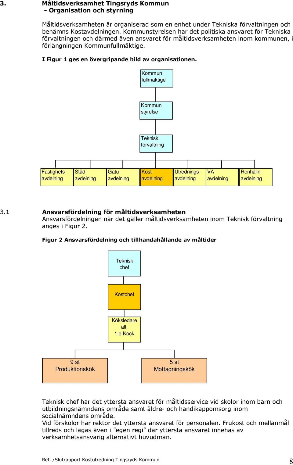 I Figur 1 ges en övergripande bild av organisationen.