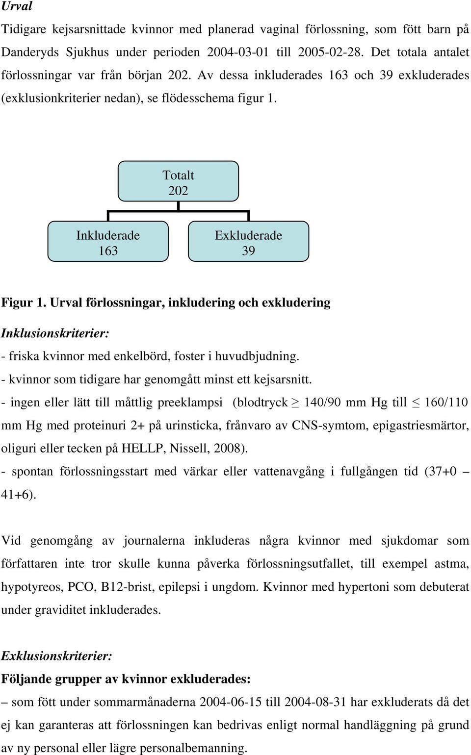 Totalt 202 Inkluderade 163 Exkluderade 39 Figur 1. Urval förlossningar, inkludering och exkludering Inklusionskriterier: - friska kvinnor med enkelbörd, foster i huvudbjudning.