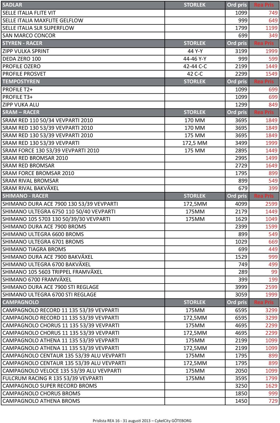 1099 699 PROFILE T3+ 1099 699 ZIPP VUKA ALU 1299 849 SRAM RACER STORLEK Ord pris Rea Pris SRAM RED 110 50/34 VEVPARTI 2010 170 MM 3695 1849 SRAM RED 130 53/39 VEVPARTI 2010 170 MM 3695 1849 SRAM RED