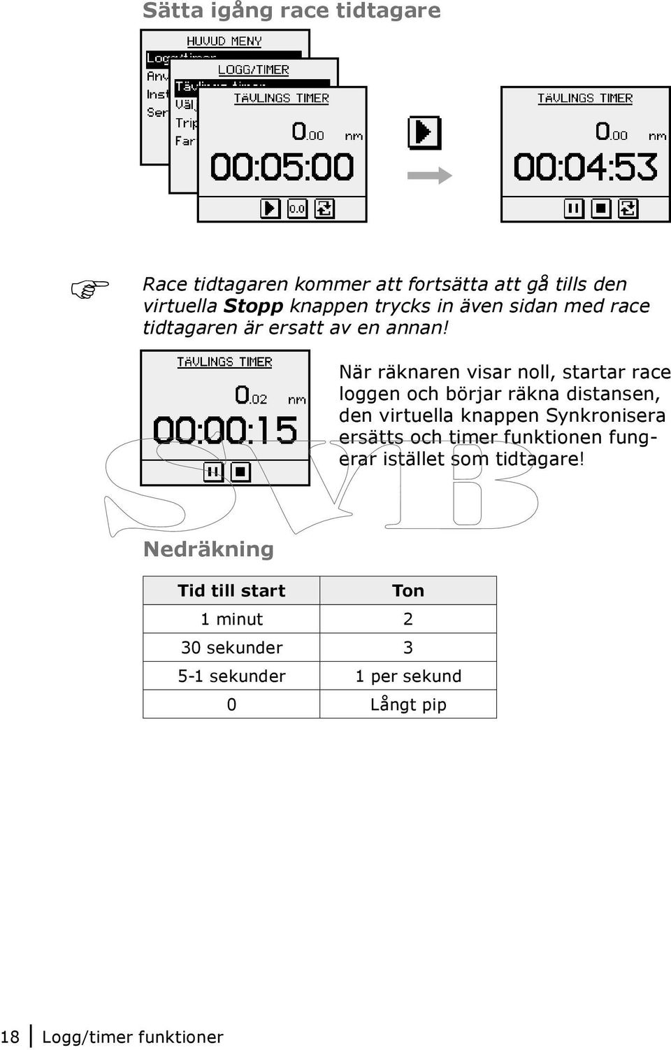 När räknaren visar noll, startar race loggen och börjar räkna distansen, den virtuella knappen Synkronisera