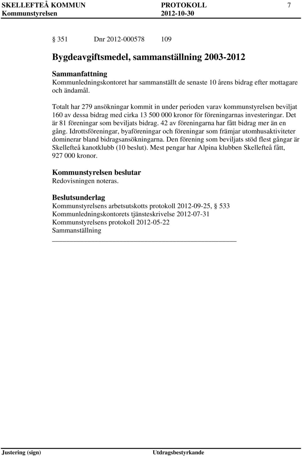 Det är 81 föreningar som beviljats bidrag. 42 av föreningarna har fått bidrag mer än en gång.