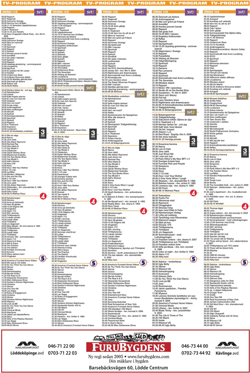 55 Såna är mammor 17.25 Cleo 17.55 Sportnytt 18.00 Rapport 18.10 Sydnytt 18.15 Hundra procent bonde 18.45 AnneMat 19.15 Din plats i historien 19.20 Sydnytt 19.30 Rapport 20.