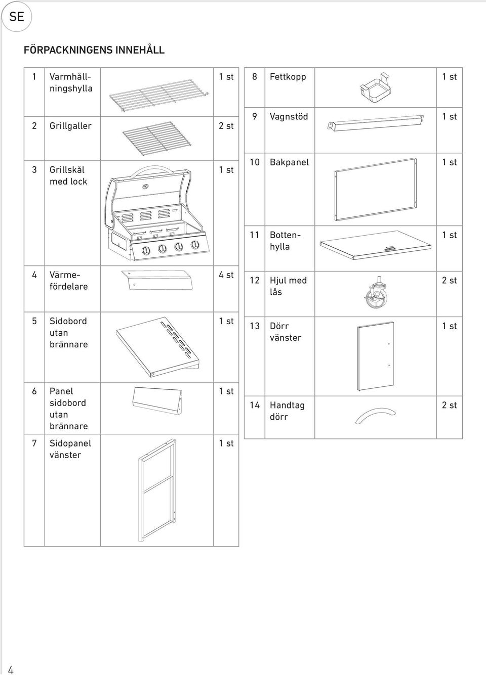 ottenhylla 1 st 4 Värmefördelare 4 st 12 Hjul med lås 2 st 5 Sidobord utan brännare 1