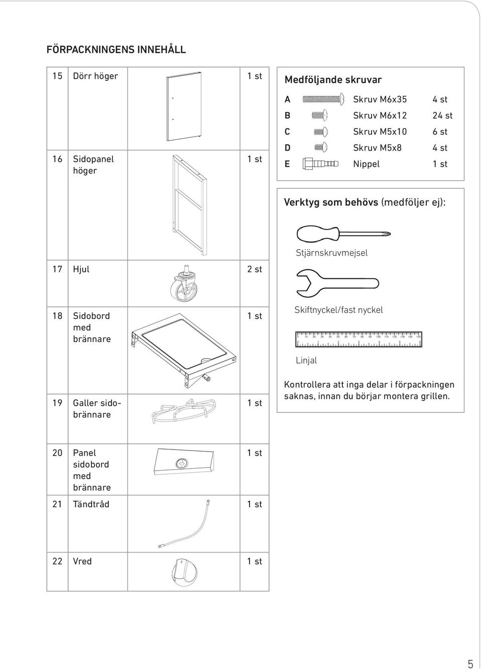 18 Sidobord med brännare 19 Galler sidobrännare 1 st 1 st Skiftnyckel/fast nyckel Linjal Kontrollera att inga delar i