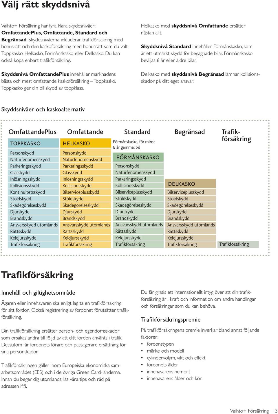 Skyddsnivå OmfattandePlus innehåller marknadens bästa och mest omfattande kaskoförsäkring Toppkasko. Toppkasko ger din bil skydd av toppklass. Helkasko med skyddsnivå Omfattande ersätter nästan allt.