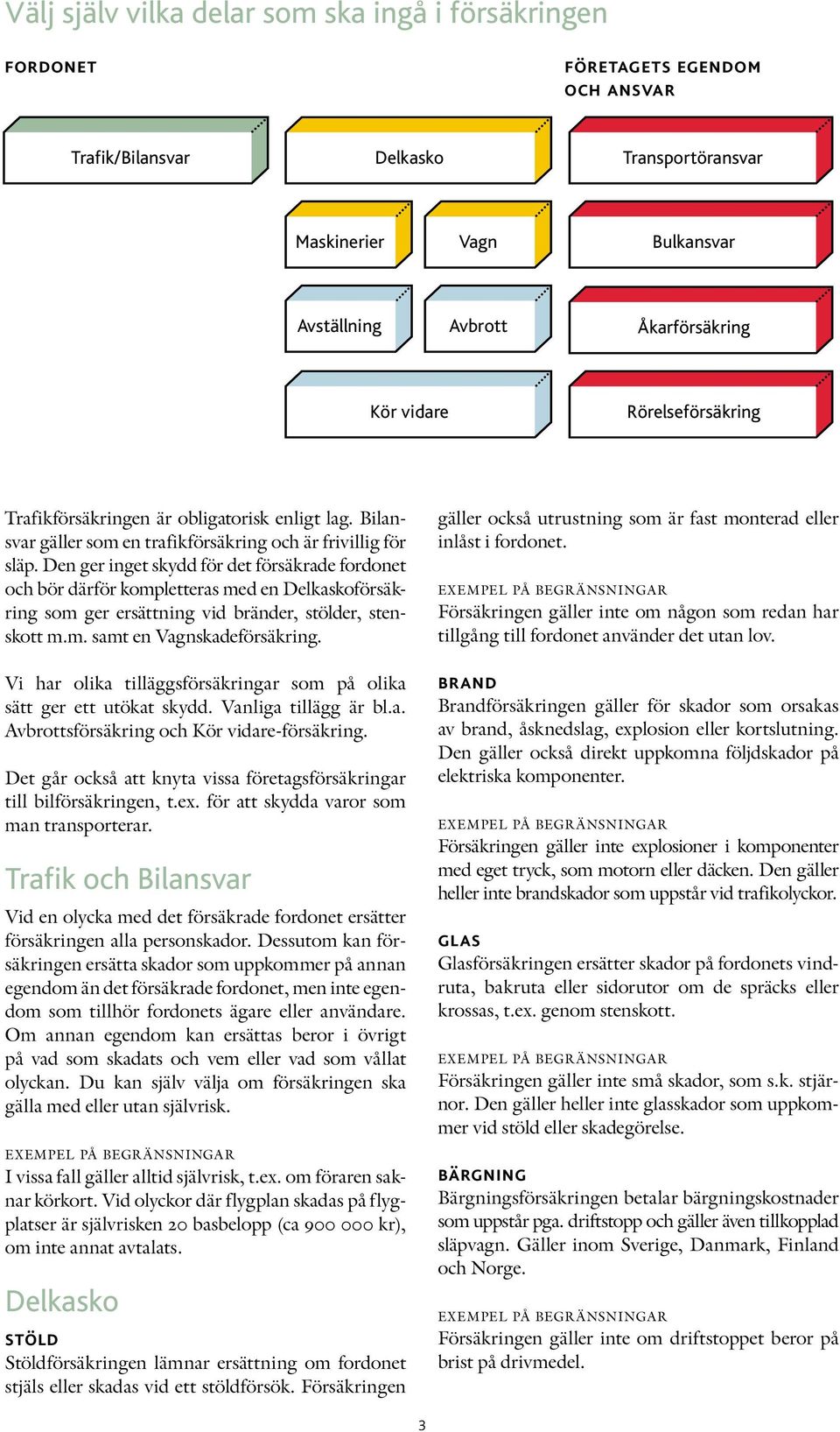 Den ger inget skydd för det försäkrade fordonet och bör därför kompletteras med en Delkaskoförsäkring som ger ersättning vid bränder, stölder, stenskott m.m. samt en Vagnskadeförsäkring.