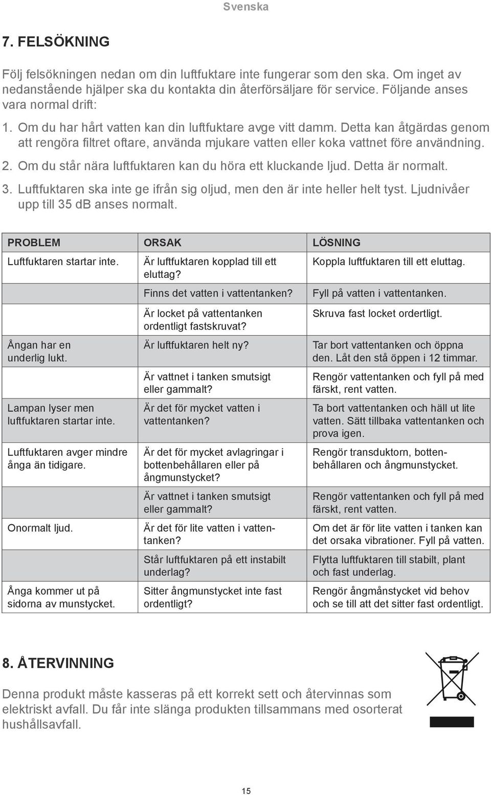 Detta kan åtgärdas genom att rengöra filtret oftare, använda mjukare vatten eller koka vattnet före användning. 2. Om du står nära luftfuktaren kan du höra ett kluckande ljud. Detta är normalt. 3.