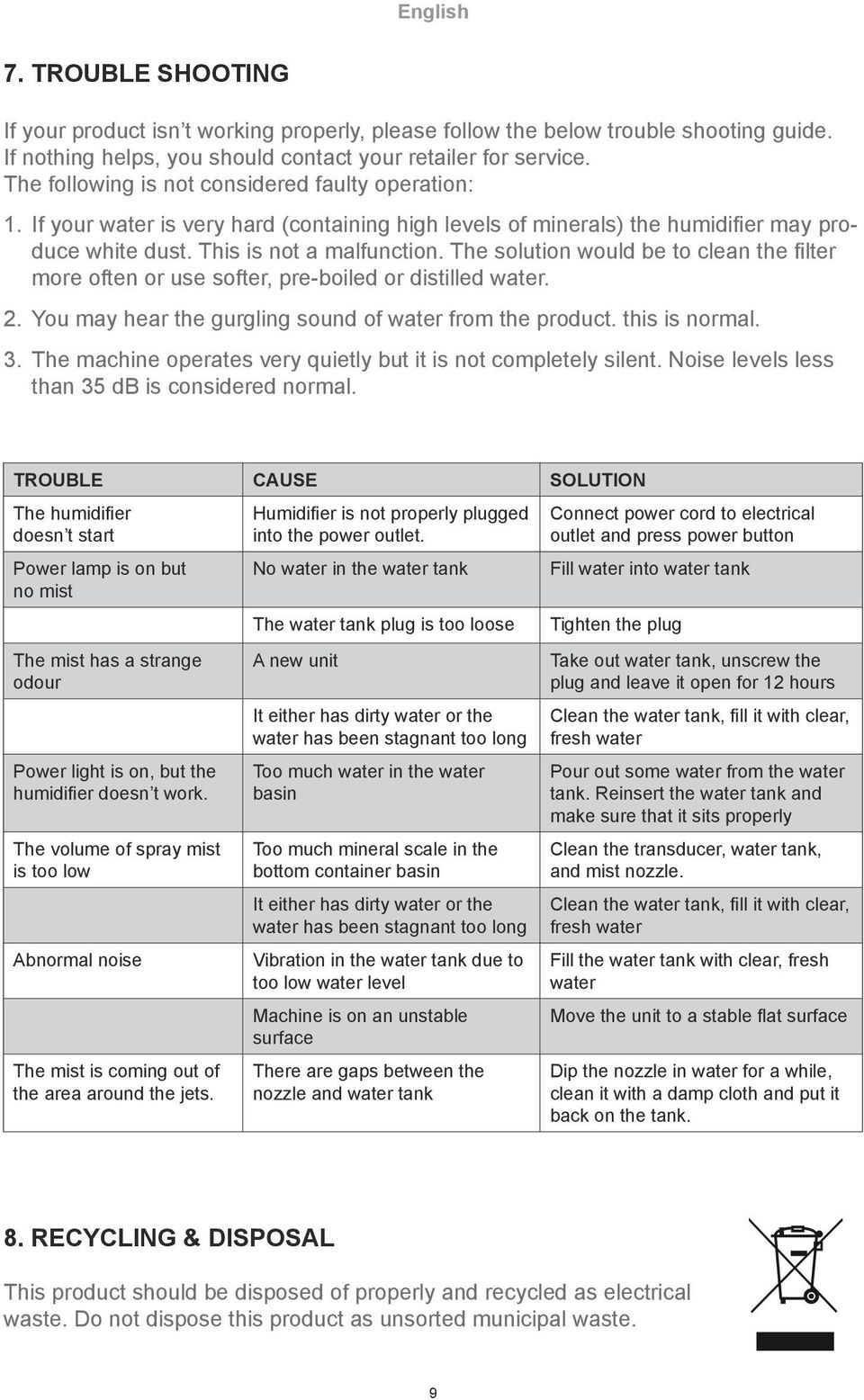 The solution would be to clean the filter more often or use softer, pre-boiled or distilled water. 2. You may hear the gurgling sound of water from the product. this is normal. 3.