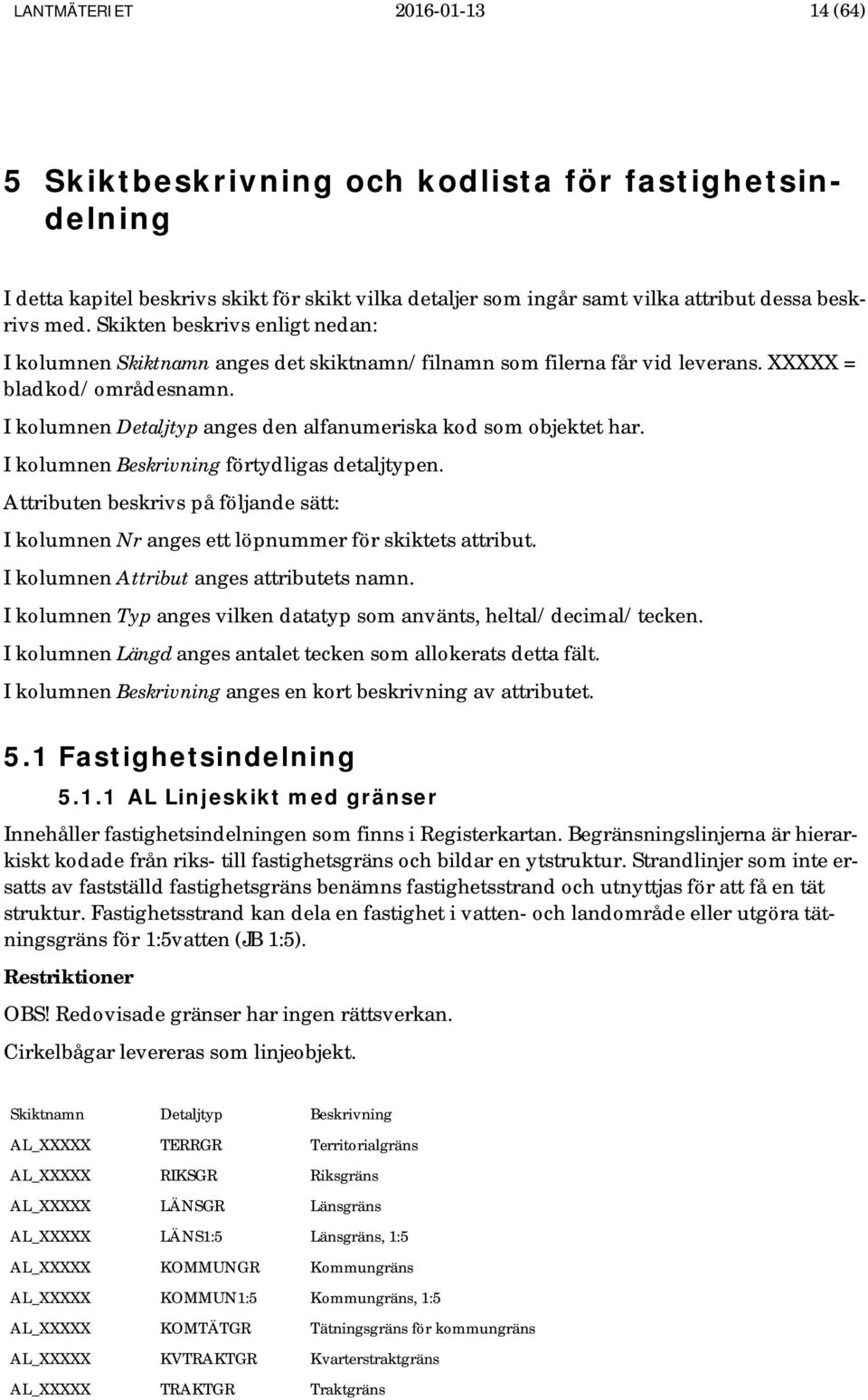 I kolumnen Detaljtyp anges den alfanumeriska kod som objektet har. I kolumnen förtydligas detaljtypen. Attributen beskrivs på följande sätt: I kolumnen Nr anges ett löpnummer för skiktets attribut.