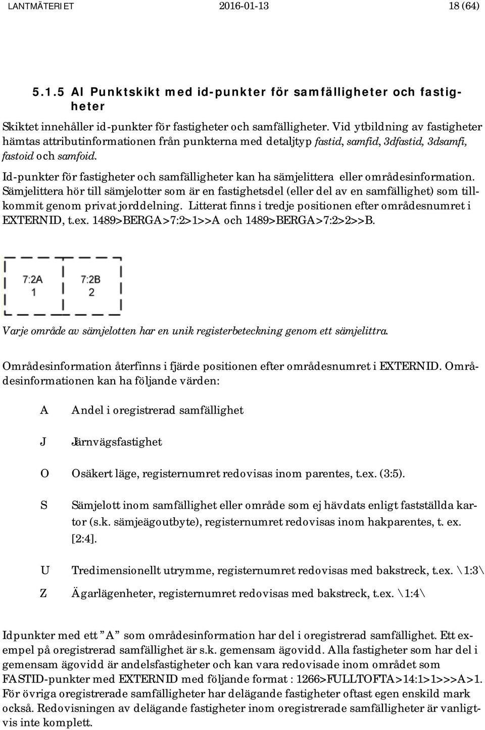 Id-punkter för fastigheter och samfälligheter kan ha sämjelittera eller områdesinformation.