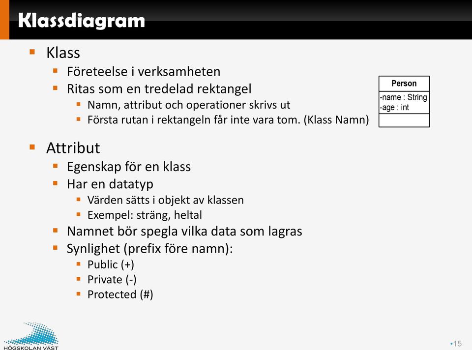 (Klass Namn) Person -name : String -age : int Attribut Egenskap för en klass Har en datatyp Värden sätts