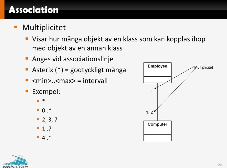 associationslinje Asterix (*) = godtyckligt många <min>.