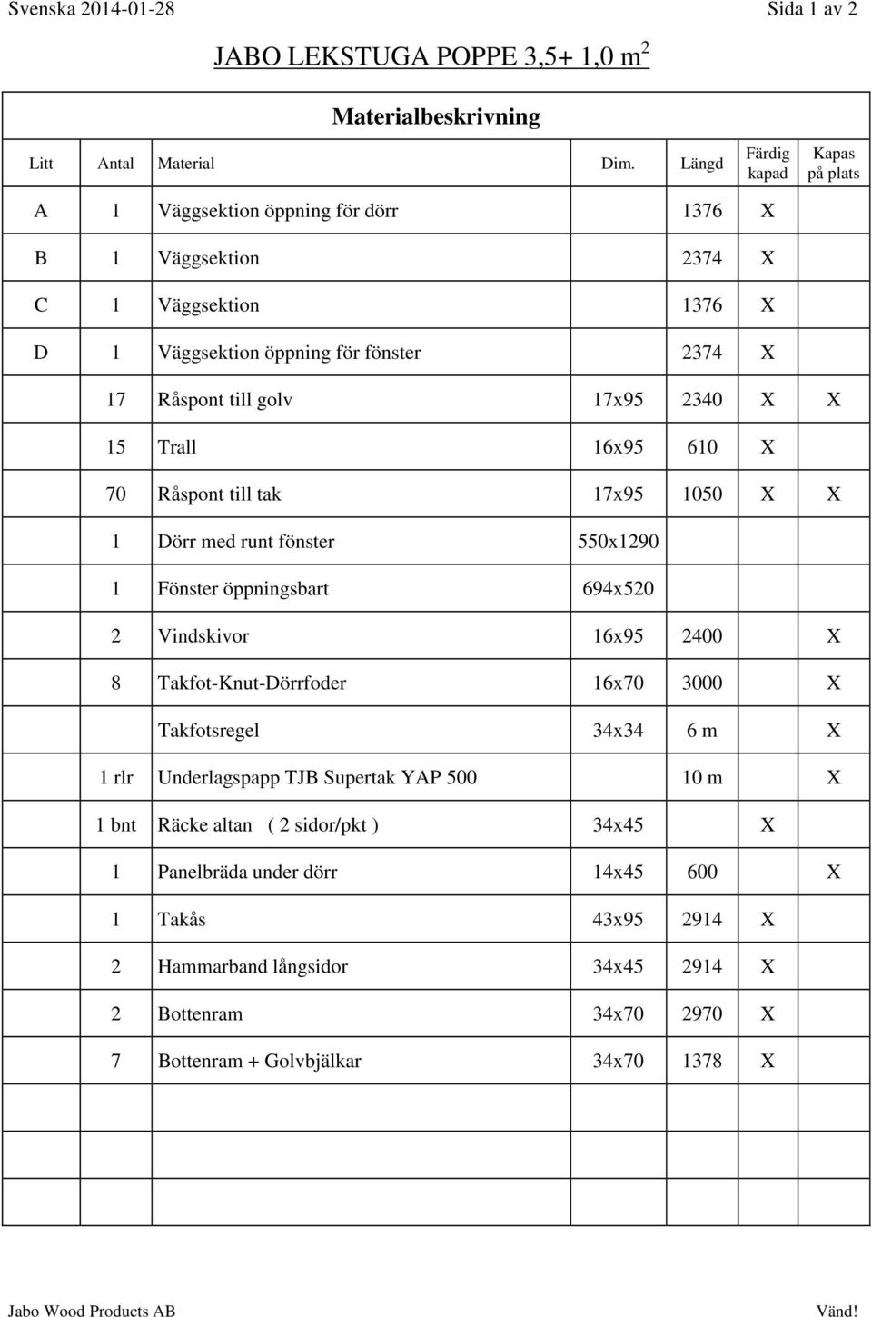 X 15 Trall 16x95 610 X 70 Råspont till tak 17x95 1050 X X 1 Dörr med runt fönster 550x1290 1 Fönster öppningsbart 694x520 2 Vindskivor 16x95 2400 X 8 Takfot-Knut-Dörrfoder 16x70 3000 X Takfotsregel