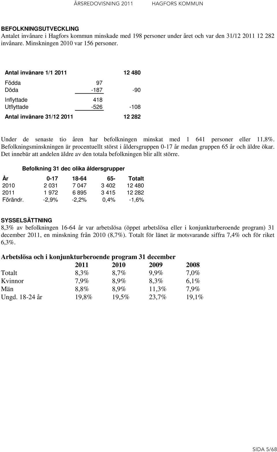 11,8%. Befolkningsminskningen är procentuellt störst i åldersgruppen 0-17 år medan gruppen 65 år och äldre ökar. Det innebär att andelen äldre av den totala befolkningen blir allt större.