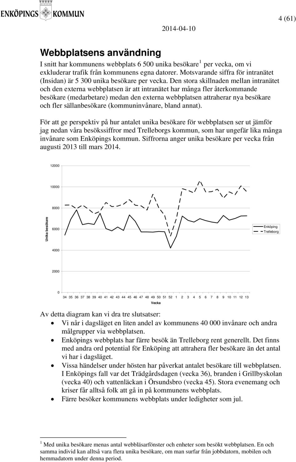 Den stora skillnaden mellan intranätet och den externa webbplatsen är att intranätet har många fler återkommande besökare (medarbetare) medan den externa webbplatsen attraherar nya besökare och fler