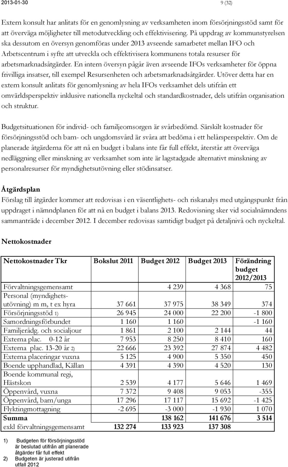 arbetsmarknadsåtgärder. En intern översyn pågår även avseende IFOs verksamheter för öppna frivilliga insatser, till exempel Resursenheten och arbetsmarknadsåtgärder.