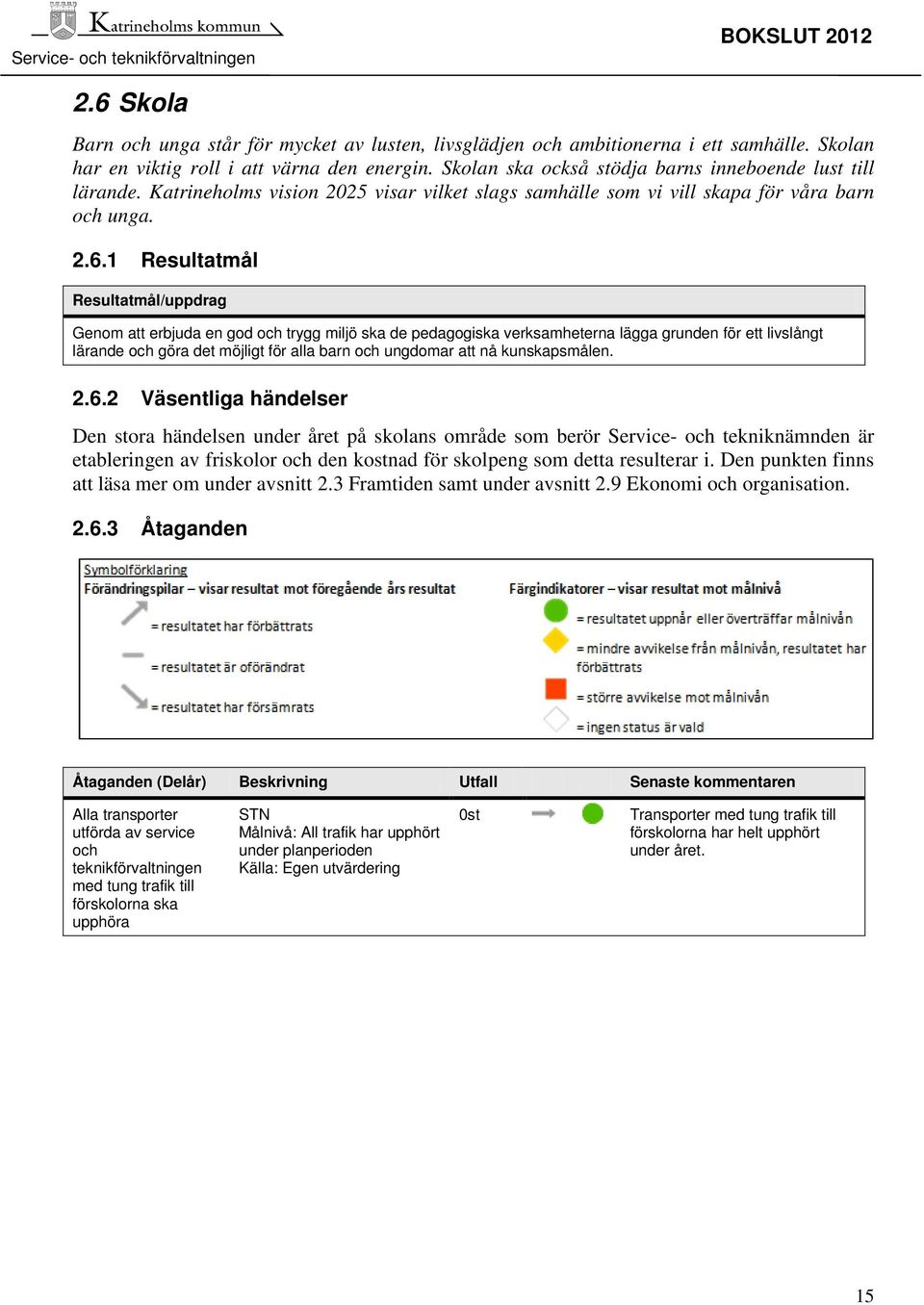 1 Resultatmål Resultatmål/uppdrag Genom att erbjuda en god och trygg miljö ska de pedagogiska verksamheterna lägga grunden för ett livslångt lärande och göra det möjligt för alla barn och ungdomar