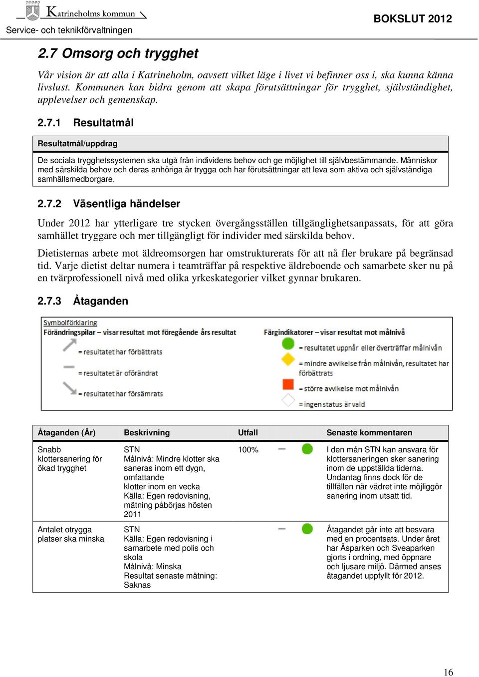 1 Resultatmål Resultatmål/uppdrag De sociala trygghetssystemen ska utgå från individens behov och ge möjlighet till självbestämmande.