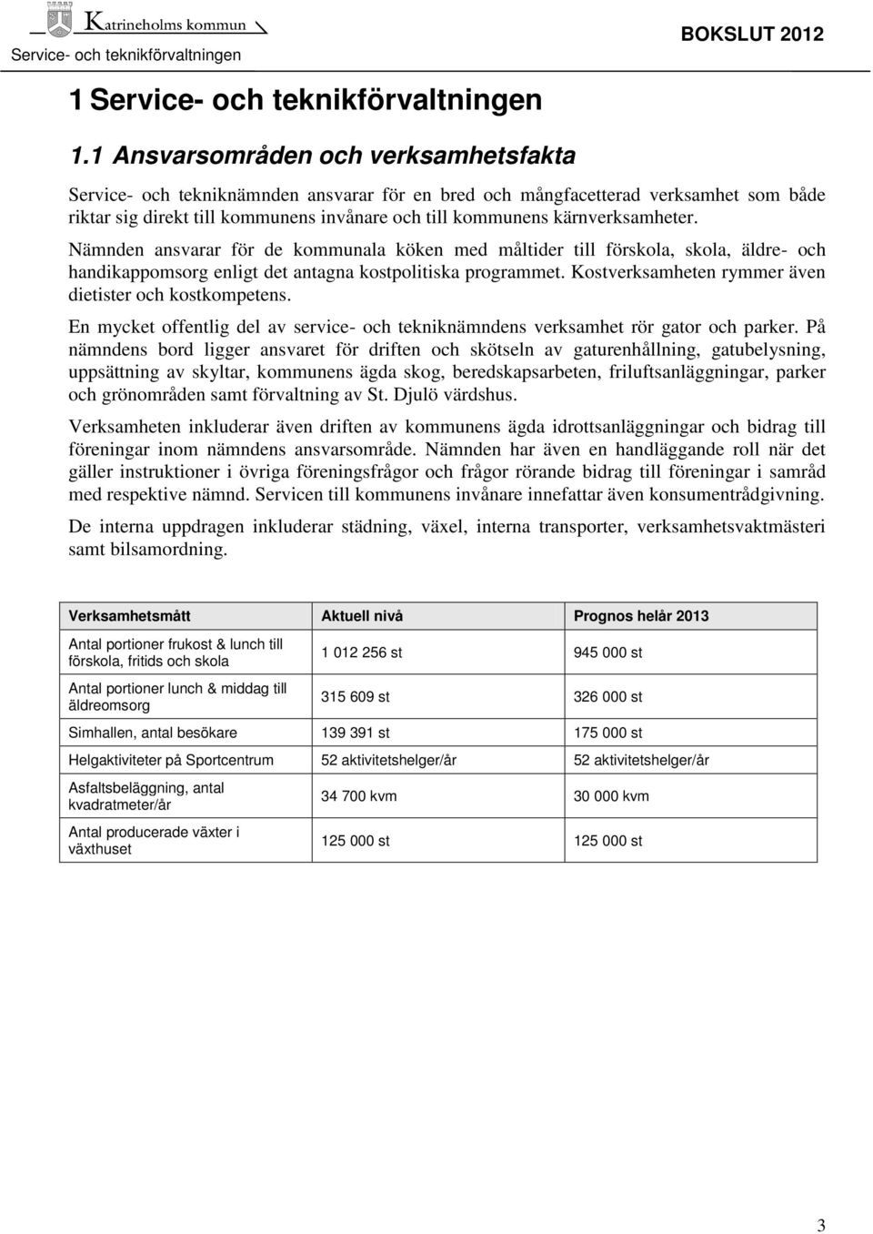 kärnverksamheter. Nämnden ansvarar för de kommunala köken med måltider till förskola, skola, äldre- och handikappomsorg enligt det antagna kostpolitiska programmet.