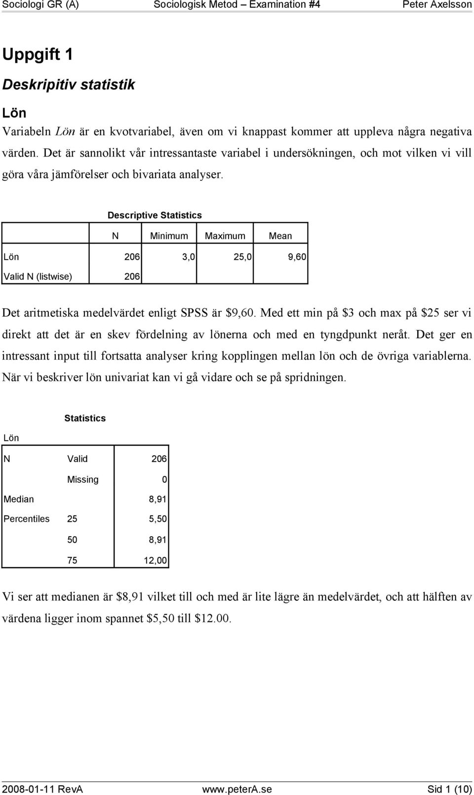 Descriptive Statistics N Minimum Maximum Mean Lön 206 3,0 25,0 9,60 Valid N (listwise) 206 Det aritmetiska medelvärdet enligt SPSS är $9,60.