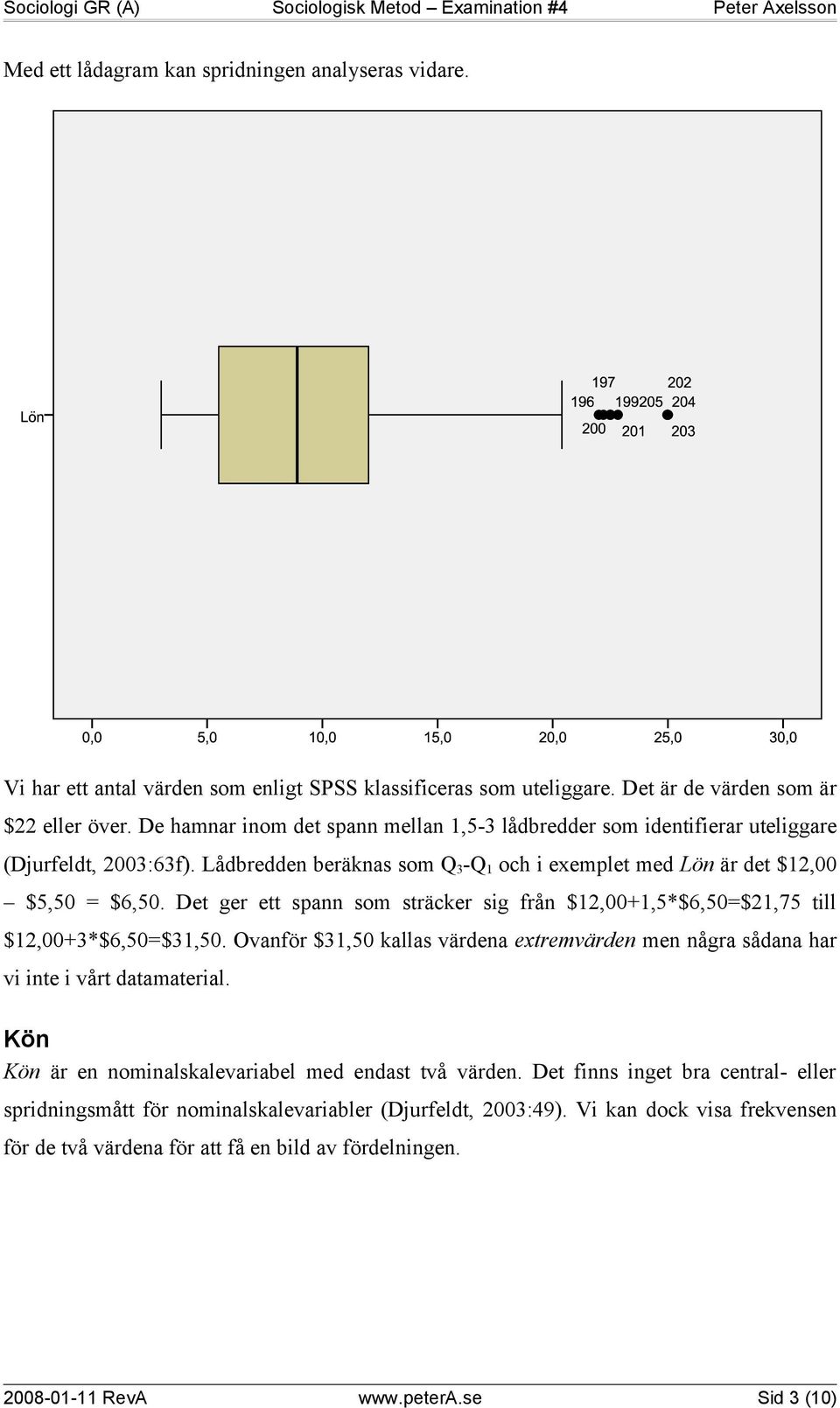 Det ger ett spann som sträcker sig från $12,00+1,5*$6,50=$21,75 till $12,00+3*$6,50=$31,50. Ovanför $31,50 kallas värdena extremvärden men några sådana har vi inte i vårt datamaterial.