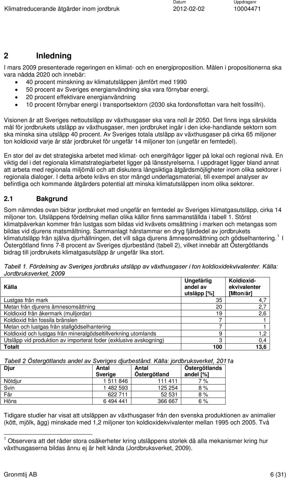 20 procent effektivare energianvändning 10 procent förnybar energi i transportsektorn (2030 ska fordonsflottan vara helt fossilfri).