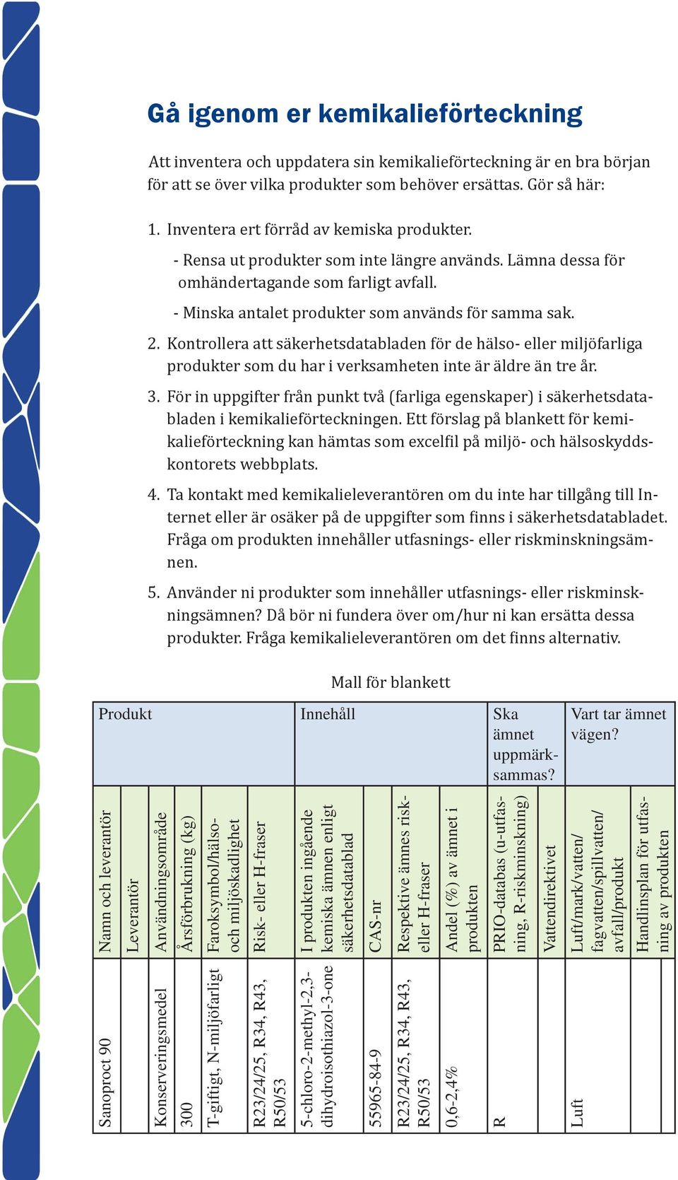 Kontrollera att säkerhetsdatabladen för de hälso- eller miljöfarliga produkter som du har i verksamheten inte är äldre än tre år. 3.