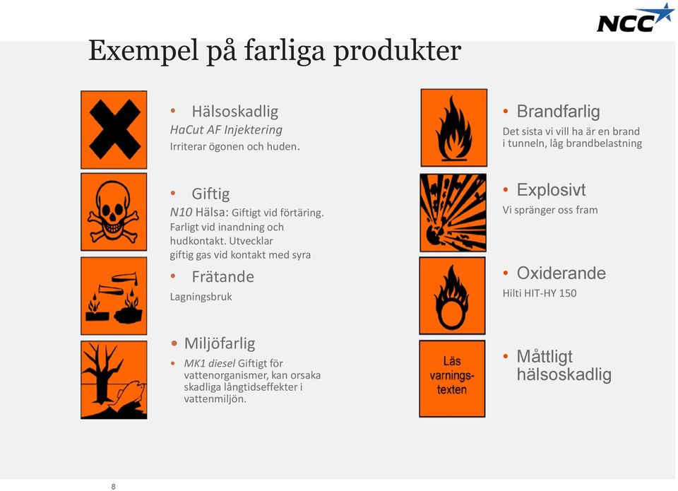 Farligt vid inandning och hudkontakt.