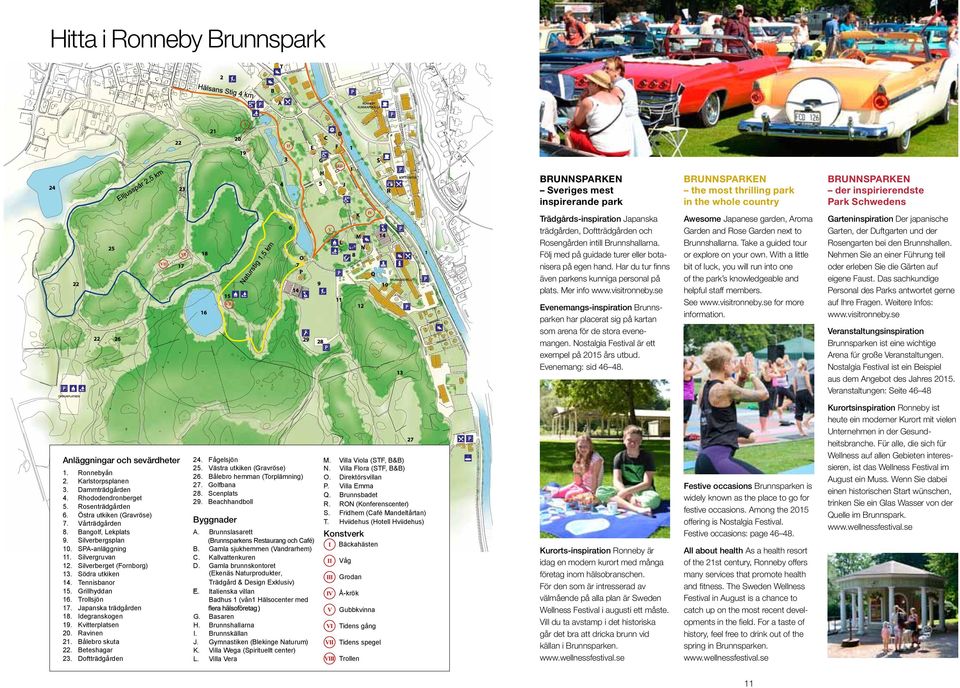 (Fornborg) Södra utkiken Tennisbanor Grillhyddan Trollsjön Japanska trädgården Idegranskogen Kvitterplatsen Ravinen Bålebro skuta Beteshagar Doftträdgården 24. 25. 26. 27. 28. 29.