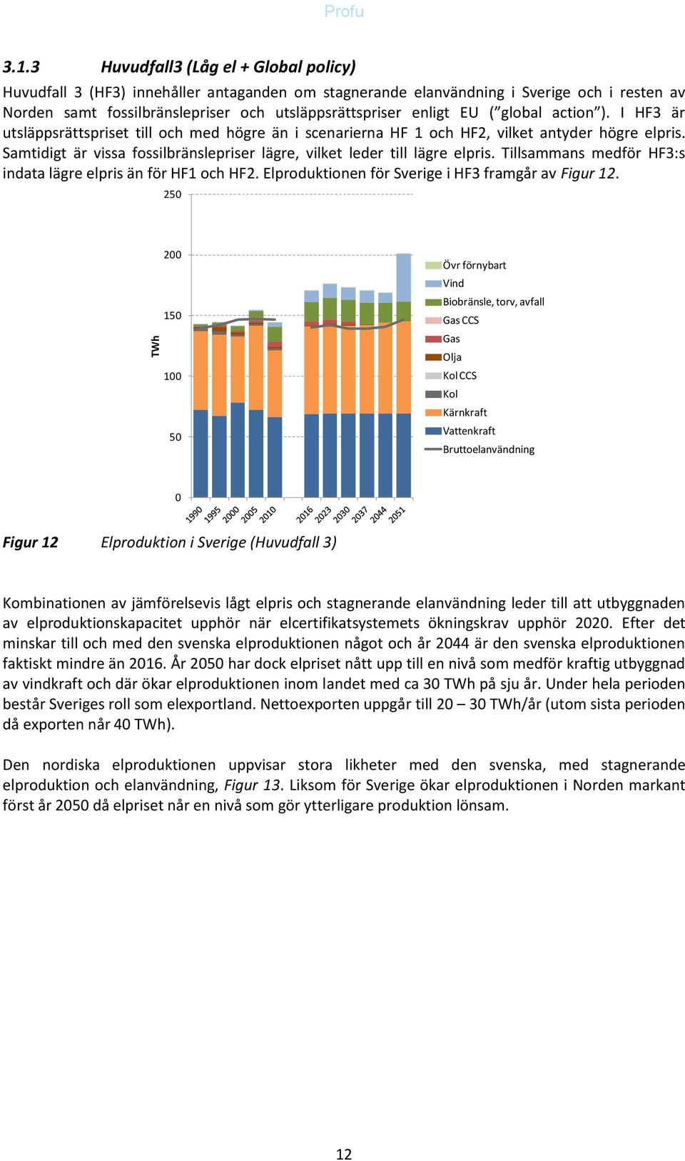 global action ). I HF3 är utsläppsrättspriset till och med högre än i scenarierna HF 1 och HF2, vilket antyder högre elpris.