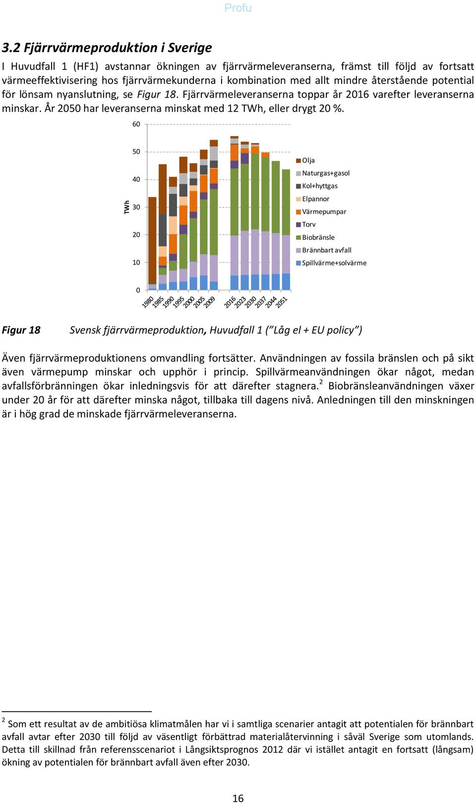 mindre återstående potential för lönsam nyanslutning, se Figur 18. Fjärrvärmeleveranserna toppar år 216 varefter leveranserna minskar. År 25 har leveranserna minskat med 12 TWh, eller drygt 2 %.